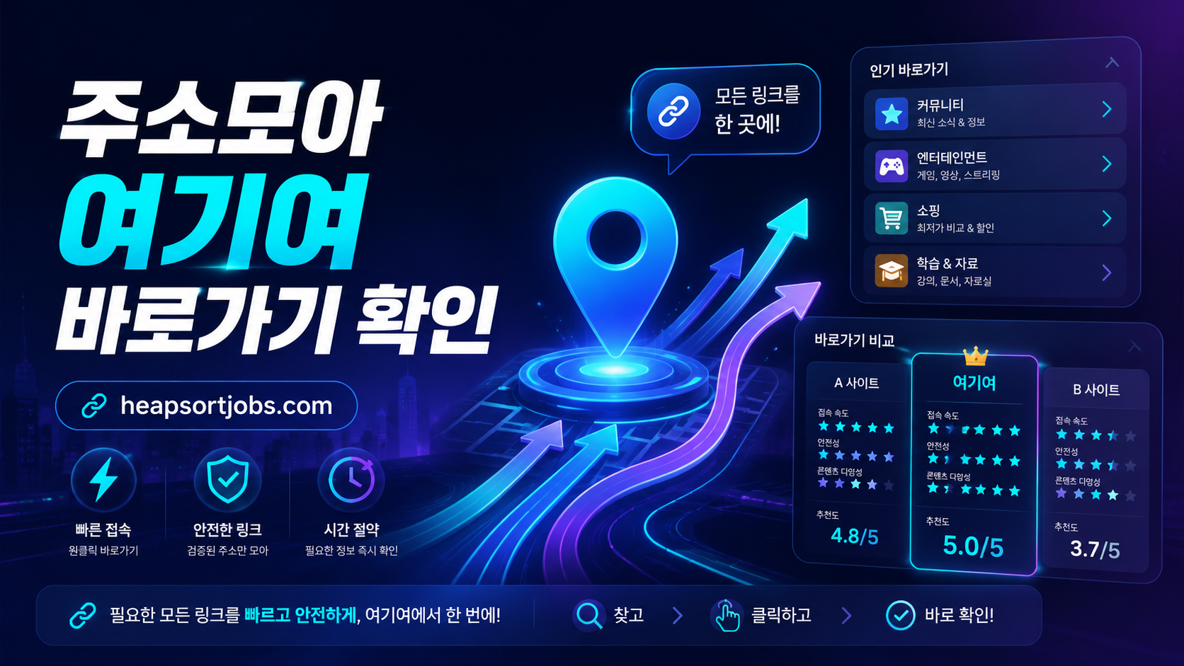 여기여 바로가기 안내