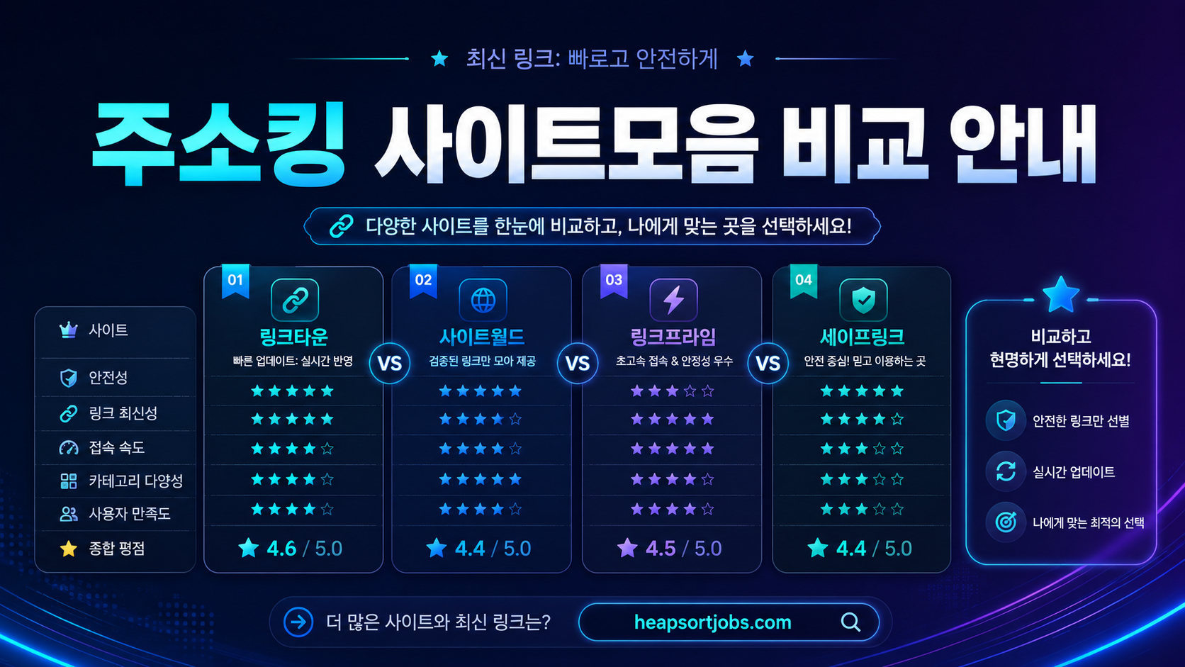 주소킹 최신주소 안내